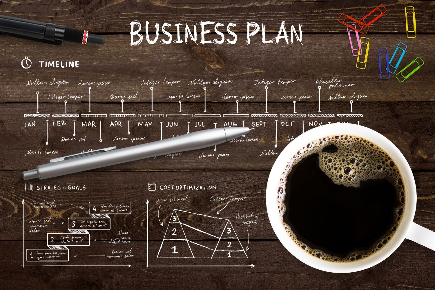 Business branding and development